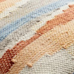 World Market Orange and Blue Chindi Indoor Outdoor Throw Pillow 7 World Market Orange and Blue Chindi Indoor Outdoor Throw Pillow -Decor & Pillows Sales Store unnamed file 1102